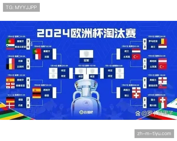 瑞士队面临欧洲杯小组赛考验,主场状态与客场战绩差距成关键观察点 瑞士队面临欧洲杯小组赛考验,主场状态与客场战绩差距成关键观察点