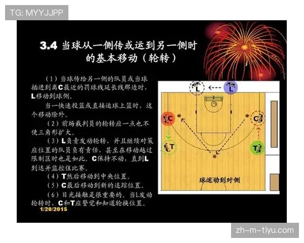 篮球拖延时间违例的具体规则界定与裁判判罚标准解析 篮球拖延时间违例的具体规则界定与裁判判罚标准解析