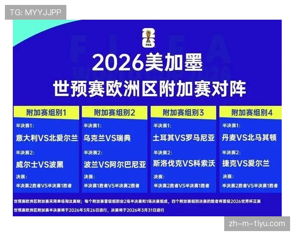 2026世界杯哪些球队存在高估风险